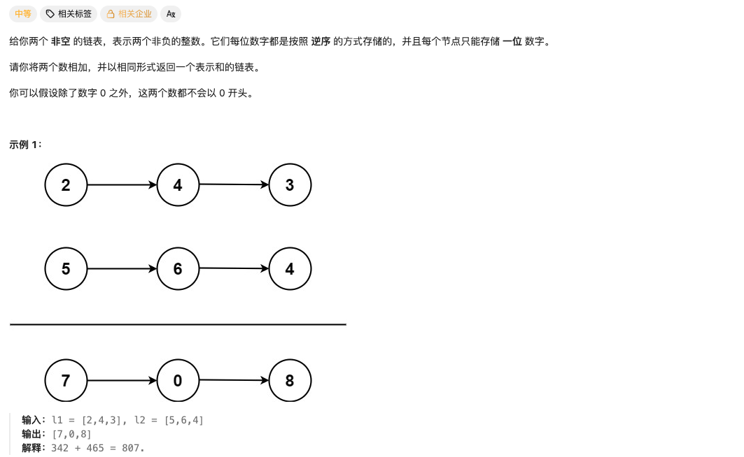 题目